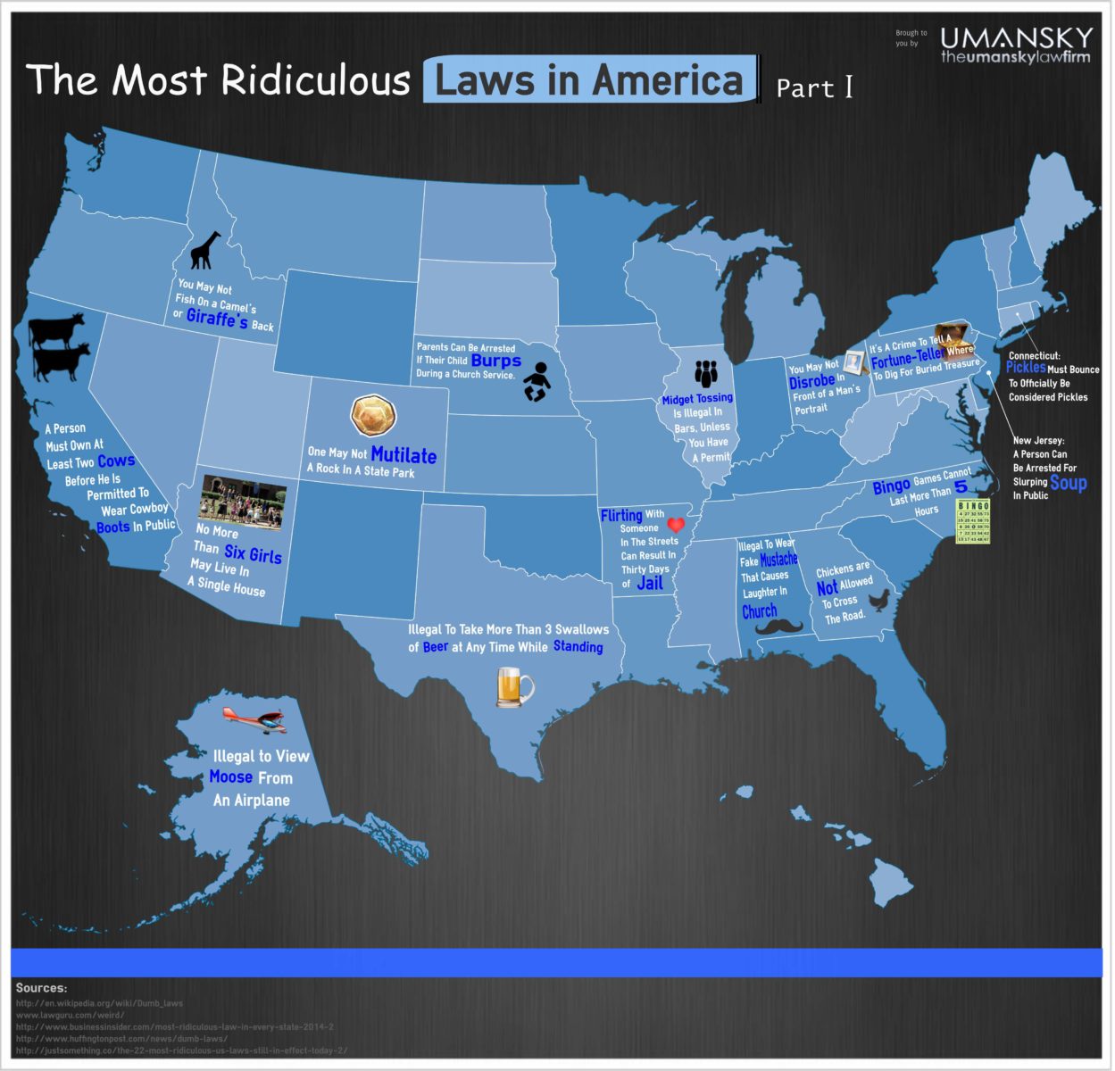 the-most-ridiculous-laws-in-america-part-1